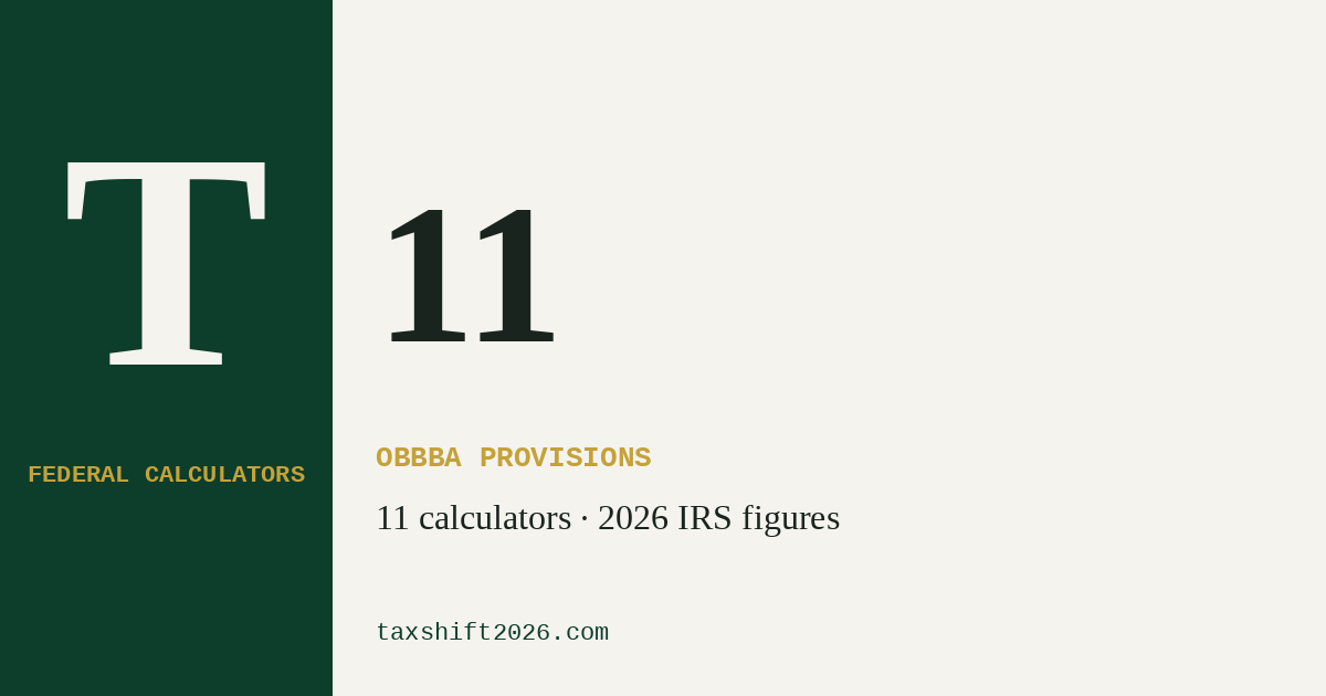TaxShift 2026 federal tax calculator suite — 11 OBBBA-aware calculators covering tax brackets, standard deduction, Child Tax Credit, capital gains, SALT cap, QBI, estate tax, No Tax on Tips, No Tax on Overtime, Senior $6,000 deduction, and Auto Loan Interest deduction.